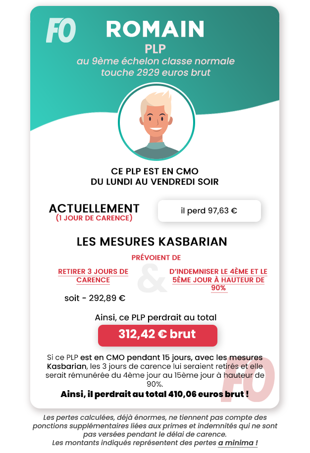 jour carence plp